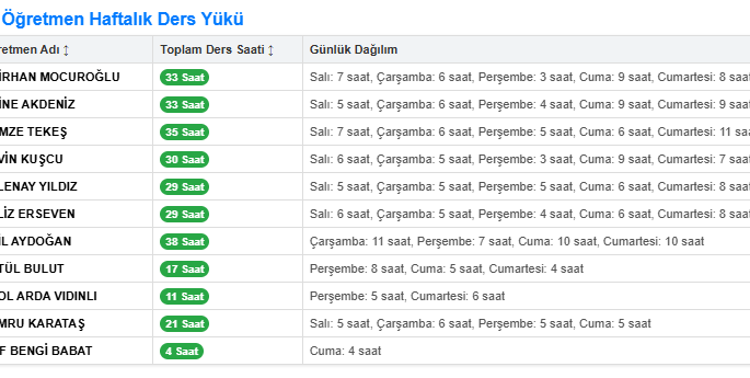 Ekran Görüntüsü