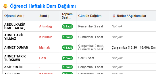 Ekran Görüntüsü