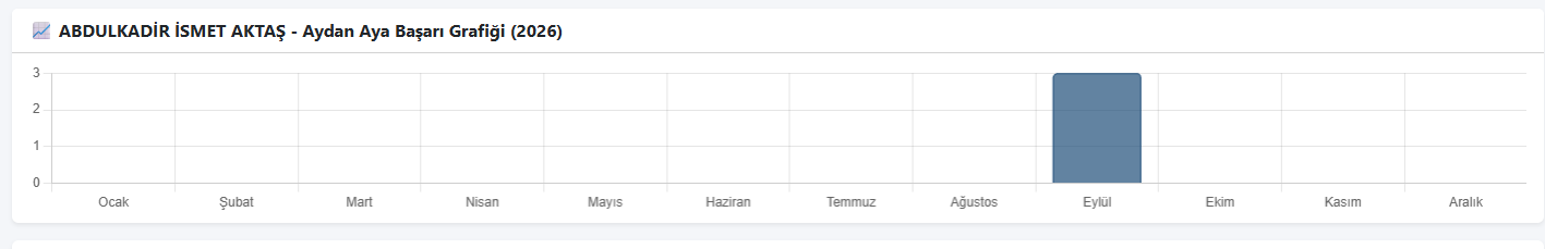 Ekran Görüntüsü